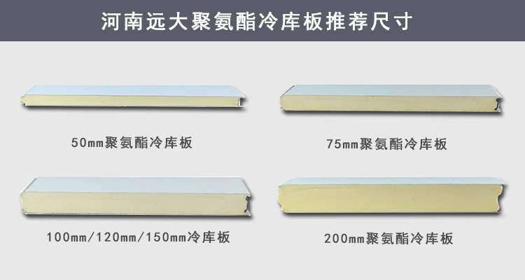 聚氨酯冷库板分类及用途(图1)